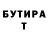 Бутират Butirat Ilya Malyshkin